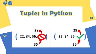 Python Tutorial - 6 Tuples in Python Python for Beginners Learnerea