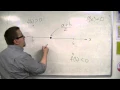 AQA Further Pure 1 FP1 9 02a Introducing The Bisection Method