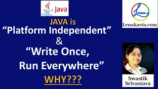 Java WORA Write Once Run Anywhere Platform Independent Why