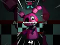 How Many Secret Characters Are There in FNAF