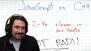How Slow Is JavaScript Prime Reacts