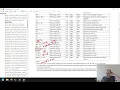 Encoding Immediate MOV Compiler From Scratch