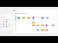 Create a shared custom shapes library in Aha Whiteboards