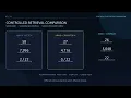 Context Compiler Structural Context for Coding Agents Hackathon Demo