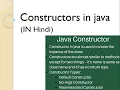 Constructor in java
