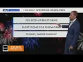 8 a m Minnesota forecast from July 4 2026 NEXT Weather