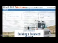 Everfi Venture Lesson Three Explanation