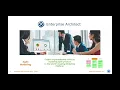 Agile Modeling