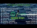Download Lagu PLAYLIST LAGU GALAU SPOTIFY 💔 Top Hits Spotify 2025 No Iklan