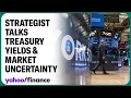 What 5 treasury yields mean for investors Strategist explains