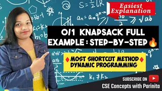 Knapsack Problem using Dynamic Programming in DAA in Hindi Tabular Method Shortcut table