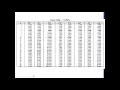 Lecture12 FE Exam Sample Problems and Information