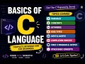 language Basics in one variables constants keywords first program start learning C tutorial