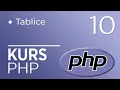 10 Kurs PHP - Tablice numeryczne asocjacyjne