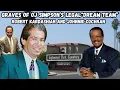 Graves of Robert Kardashian and Johnnie Cochran OJ Simpson Dream Team
