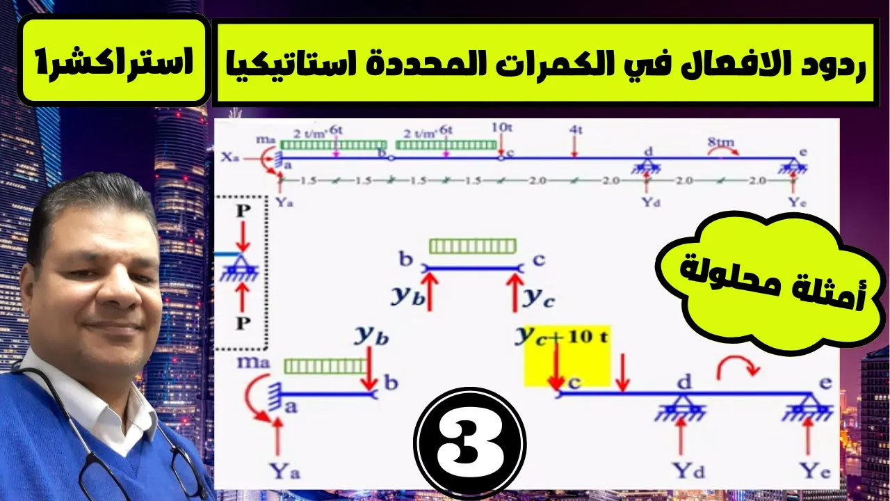 ردود الأفعال في المنشأت المحددة استاتيكيا | أمثلة محلولة | Support’s Reactions Examples