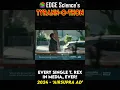 Every T rex In Media Ever - 2024