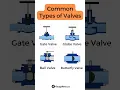 Download Lagu Common types of valves