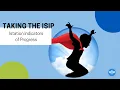 IStation ISIP Assessment Jurupa Unified School District