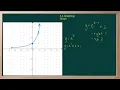 WCLN - Math