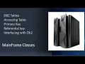 How to Create table in db2 Mainframe Db2 table Explanation Mainframe Db2 Tutorial Part 08