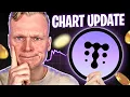 Download Lagu TARS AI on the Move: Trend Reversal or Just Noise?