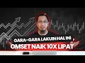 Download Lagu BAGAIMANA MENINGKATKAN OMSET PENJUALAN