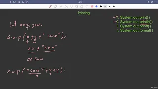 6 1 Printing using System out println Abdul Bari Java Course