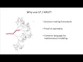 1 1 Intro to LP and MIP