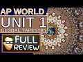 UNIT 1 GLOBAL TAPESTRY REVIEW AP WORLD HISTORY
