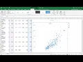 MDM 3-4 D Making Scatter Plots