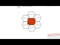 Making sense of Constructive Alignment CA