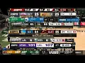 ESPN s NBA Playoffs TV Scoreboard Evolution 2007-2023