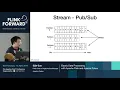 Elastic Data Processing with Apache Flink and Apache Pulsar - Sijie Guo