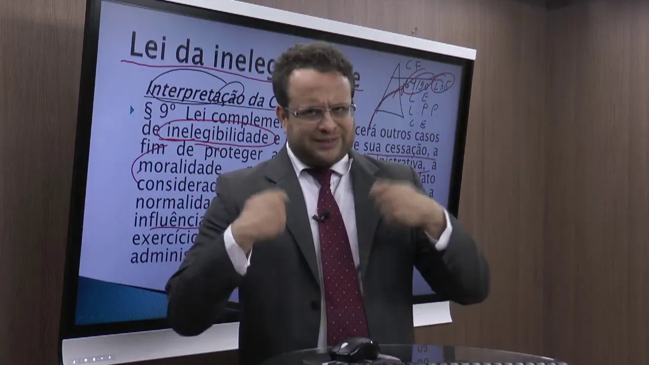 Aula Grátis Direito Eleitoral - Lei de Inelegibilidade LC Nº 64 1990 - Parte 3 - (videoaula 05)