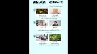 DENOTATION CONNOTATION