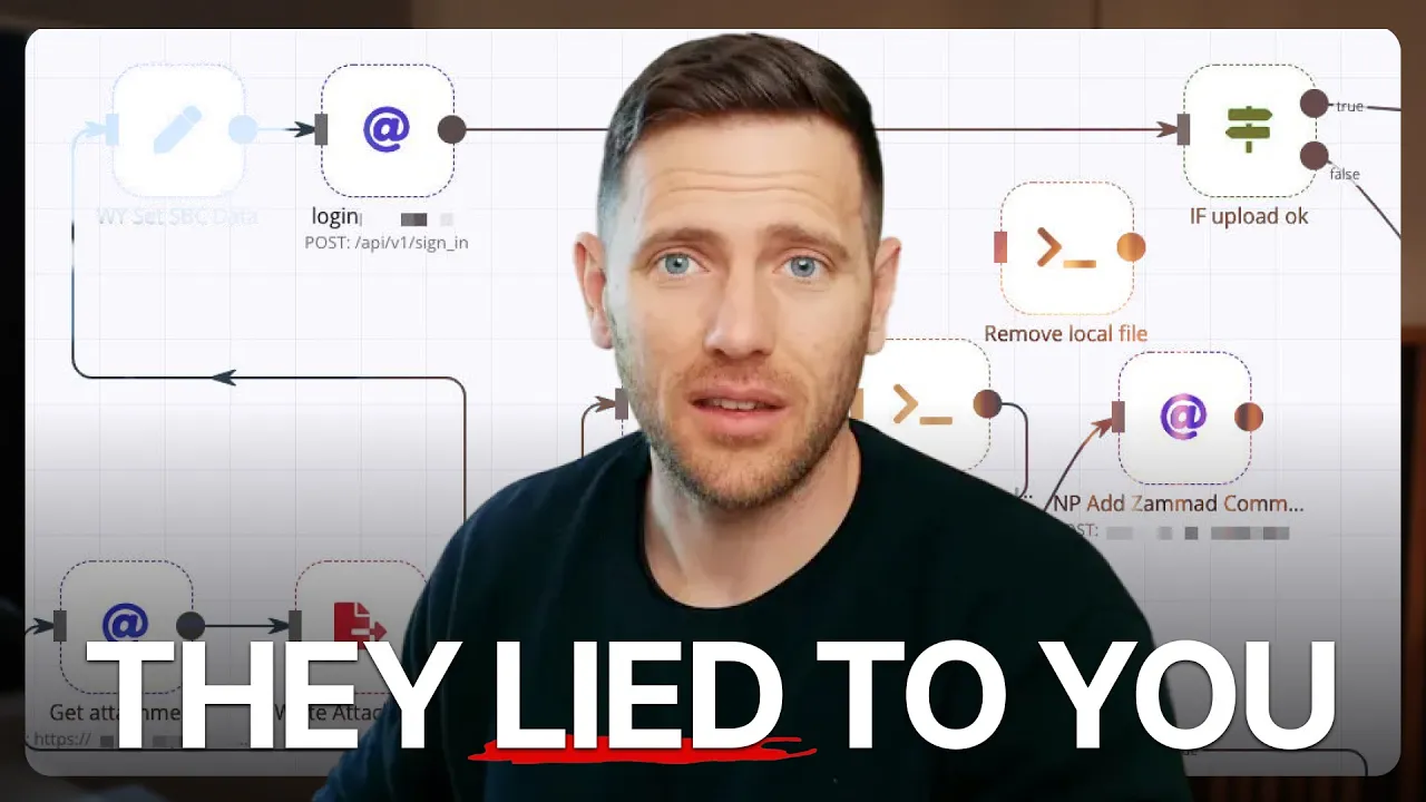 Automating your business is a WASTE of time. Here's the math...: video thumbnail