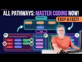 Best Coding Curriculum for Kids Teens 2026 Roadmap Roblox Minecraft Python AI