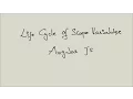 Angular Js - Life cycle of Scope Variable
