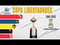 CONMEBOL Copa Libertadores All Winners (1960-2025)