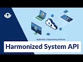 Harmonized System The API to query the HS database
