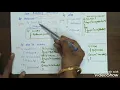 Java Branching Statements