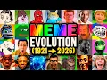 The Evolution of Memes 1921 - 2026