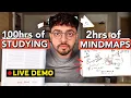 How to Make Notes to Study Effectively 10-min mindmaps for beginners