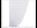 MATLAB - Elliptic Mesh Generation