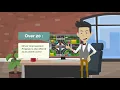 Driver Improvement Program DIP
