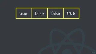 Introduction to Mapping a String Array in React React Beginners Guide