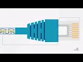 What is Ethernet Ethernet vs Wi-Fi