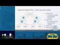 Ceilometer Nova and Neutron aE Working Together to Provide a Hea