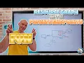 Fun With Resource Graph - Finding Duplicate Private Endpoints